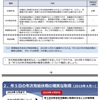 年次有給休暇の義務化   半日単位の取得について