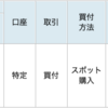 FC東京の試合結果にあわせて投資信託を買う！Season2021　#5 （500口を買付）　#Jリーグでコツコツ投資