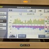 2024年7月の発電記録（住宅用＆野立て太陽光の発電記録）