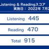 TOEIC 第298回 結果