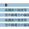 第３級総合無線通信士　過去問編集用スクリプト