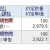 JT(2914)が年初来安値引け。投資家は分散投資と言わずに集中投資を！