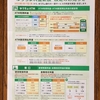 ゆうちょ銀行さんの手数料新設・改定に違和感