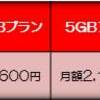 【初めての格安スマホ】楽天モバイルってなんじゃらほい？