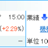 「還元強化期待」に主眼を置いた銘柄分析(´･ェ･｀)