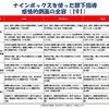 北斗塾FAQ 191：ナインボックスを使った部下指導：感情的側面の全容