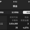 日経平均、38,208円で取引終了！一時38,000円割れ！