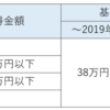 【1分で読める】専業主婦が不要から外れない収入は？2020年から税制改正