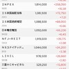 ㊗日経平均株価４万円台回復とJ-REIT爆上げ