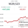 投資メモ 21年1月19日