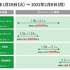 日本で田舎じゃない場所なんてありません