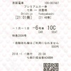 特急2009号　プレミアムカー券