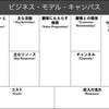 【右うで通信：１１３】次なるキャリアを地域社会と共に：「右うで（Migiude）キャリア」