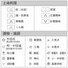 【小学生社会入門】方位と地図記号を覚えよう！