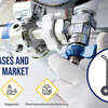 Global Medical Gases and Equipment Market Size, Share and Future Scope