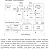 Cache Reﬁll/Access Decoupling for Vector Machinesの論文を読む (1. 概要)