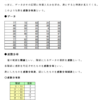 統計の理解（データの整理）・解説４