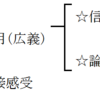 ３－２８．会話編　信の特性(大悲感受の一対性)－所信は本願か名号かの違和感の正体