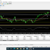 7/21 GBP/USD 利確　USD/CAD 新規ポジション