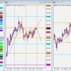 GBP/JPY トレード復習 2021/11/19