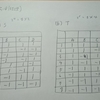 統計検定1級応用(理工学) 2018年 問4 【1周目】