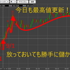 【シストレ】まだ毎日画面とにらめっこしてる？-トライオートETF【全自動】