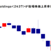 Shinwa Wise Holdingsが後場株価上昇率トップ2021/7/15