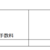 【月報①】2023年12月 『FX』投資結果