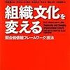 組織文化を可視化して、理想と現実の差を埋める具体的な施策によってコントロールする方法
