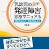 娘(3才0ヶ月)、田中ビネー知能検査を受けた結果