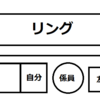 #WWETokyo の悪いところを敢えて挙げる