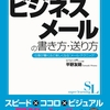 ■スーパー・ラーニング 誰も教えてくれなかった　ビジネスメールの書き方・送り方★Kindleストア３周年記念セール★今週末まで