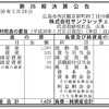 #61 サンフレッチェ広島 26期決算 利益0円