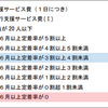 就労移行支援事業所の危機！潰れる会社が今後増える！？