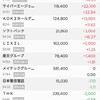 株の保有状況（20250420）