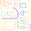 　Twitterキーワード[すわほー]　07/19_23:04から60分のつぶやき雲