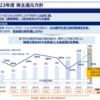 【23.1Q】東ソー、三菱商事、伊藤忠商事、住友倉庫の決算振り返り＆感想