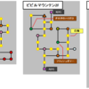 ドカポンキングダム ビビルマウンテン (コネクト対応)