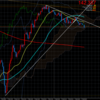 20200205GBPJPY