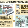 モバイルsuicaがコンビニで使えない原因と即効解決法