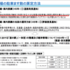 観光・産業連携拠点づくり事業に関しての疑問〜その5：来訪客予測の問題点・道の駅は駐車場無料