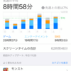 モンスト ！！！ スマホ断ち76週目