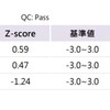 【NIPT】認可外施設で新型出生前診断を受けました