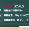 6/1 5月の振り返りと６月の目標。