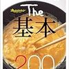 冷蔵庫にバターがあるという幸せ