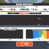 Zwift 757 Custom Workout (50%4min+60%1min)*11 60min