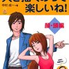 マンガの練習を始めました