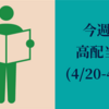 今週の高配当株(4/20-4/24)