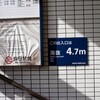 東京下町の海抜