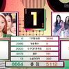 TWICEナヨン「ミュージックバンク」で1位獲得…ついにソロでのアンコールステージ初披露